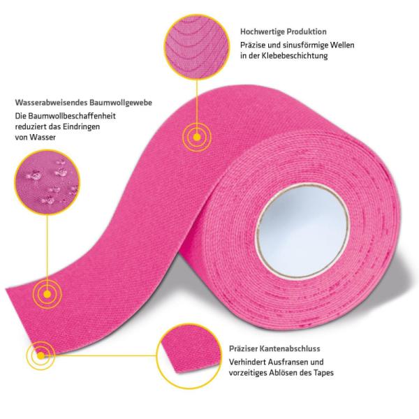 K-Active® Tape Classic 1er-Box 5m
